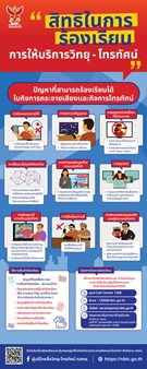 สิทธิในการร้องเรียนการให้บริการวิทยุ - โทรทัศน์