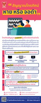 สัญญาณโทรทัศน์หายหรือจอดำ