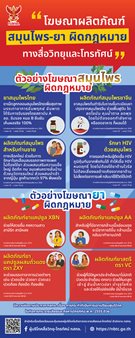 โฆษณาผลิตภัณฑ์สมุนไพรยาผิดกฎหมายทางสื่อวิทยุและโทรทัศน์