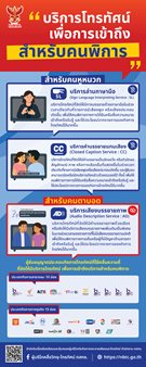 บริการเพื่อการเข้าถึงสำหรับคนพิการ
