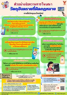 เหตุยกเว้นที่ผู้รับใบอนุญาตประกอบกิจการโทรทัศน์ที่ใช้คลื่นความถี่ (ผู้รับใบอนุญาตฯ) ไม่ต้องรับโทษทางปกครอง