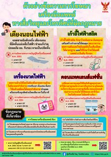 ตัวอย่างข้อความการโฆษณาเครื่องมือแพทย์ทางสื่อวิทยุและโทรทัศน์ที่ผิดกฎหมาย