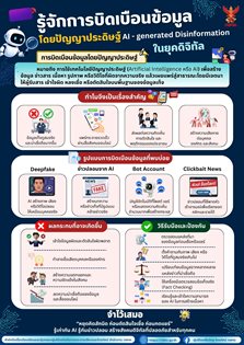 รู้จักการบิดเบือนข้อมูลโดยปัญญาประดิษฐ์ AI - generated Disinformation ในยุคดิจิทัล