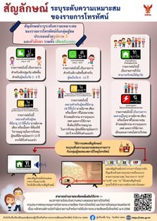 เหตุยกเว้นที่ผู้รับใบอนุญาตประกอบกิจการโทรทัศน์ที่ใช้คลื่นความถี่ (ผู้รับใบอนุญาตฯ) ไม่ต้องรับโทษทางปกครอง