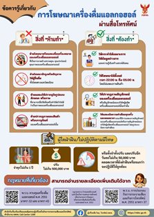 ข้อควรรู้เกี่ยวกับการโฆษณาเครื่องดื่มแอลกอฮอล์ผ่านสื่อโทรทัศน์