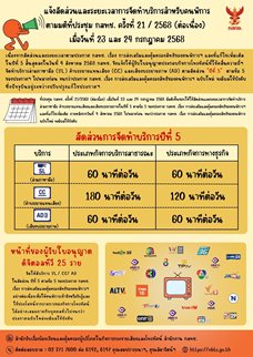 แจ้งสัดส่วนและระยะเวลาการจัดทำบริการสำหรีบคนพิการ ตามมติที่ประชุม กสทช. ครั้งที่ 21/2568 (ต่อเนื่อง) เมื่อวันที่ 23 และ 24 กรกฎาคม 2568