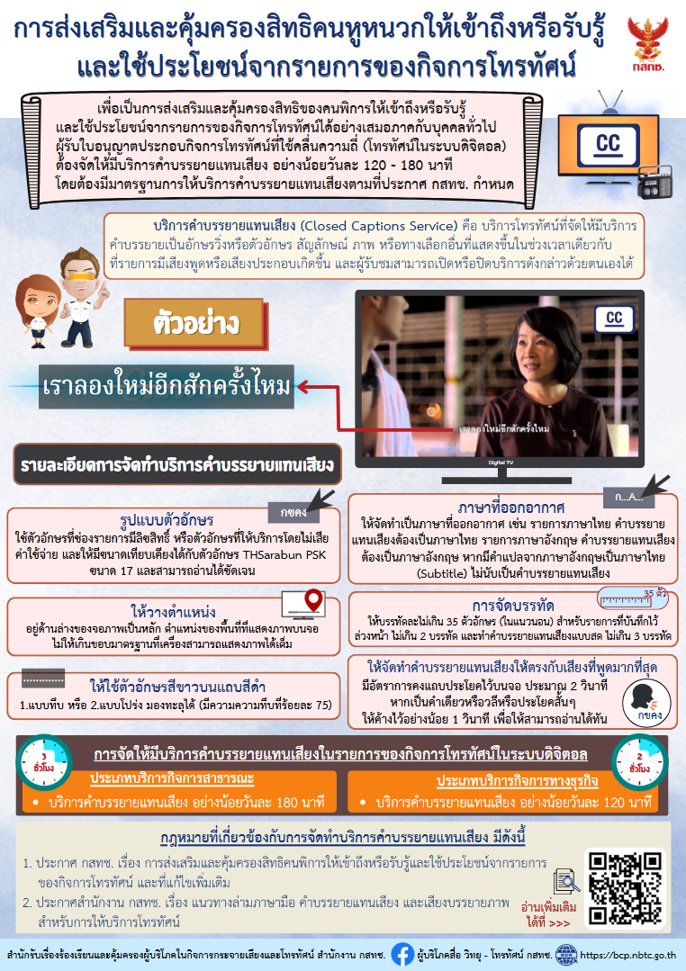 การส่งเสริมและคุ้มครองสิทธิคนหูหนวกให้เข้าถึงหรือรับรู้และใช้ประโยชน์จากรายการของกิจการโทรทัศน์ (บริการคำบรรยายแทนเสียง CC)