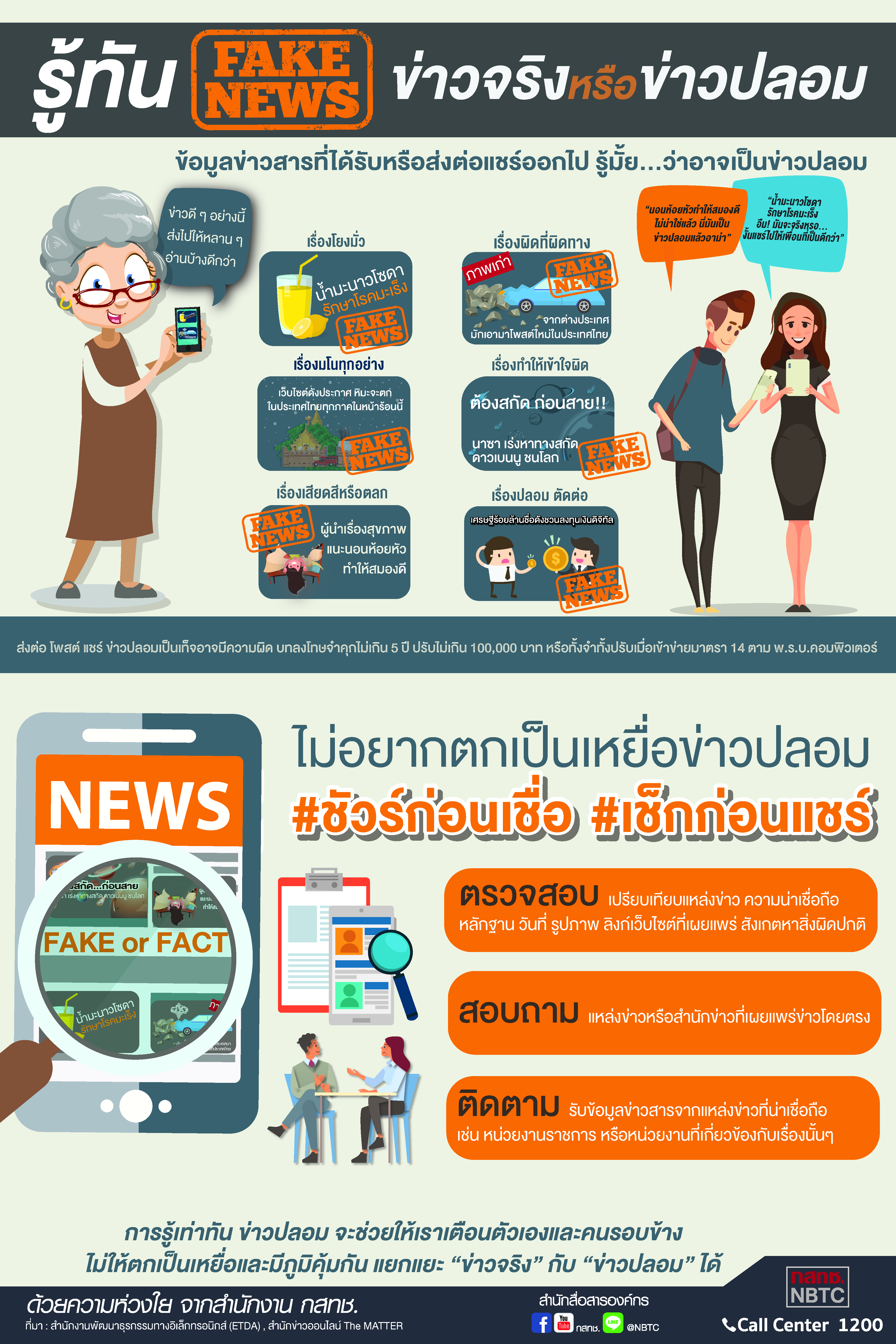 รู้ทัน-Fakenews-ข่าวจริง-หรือ-ข่าวปลอม.jpg