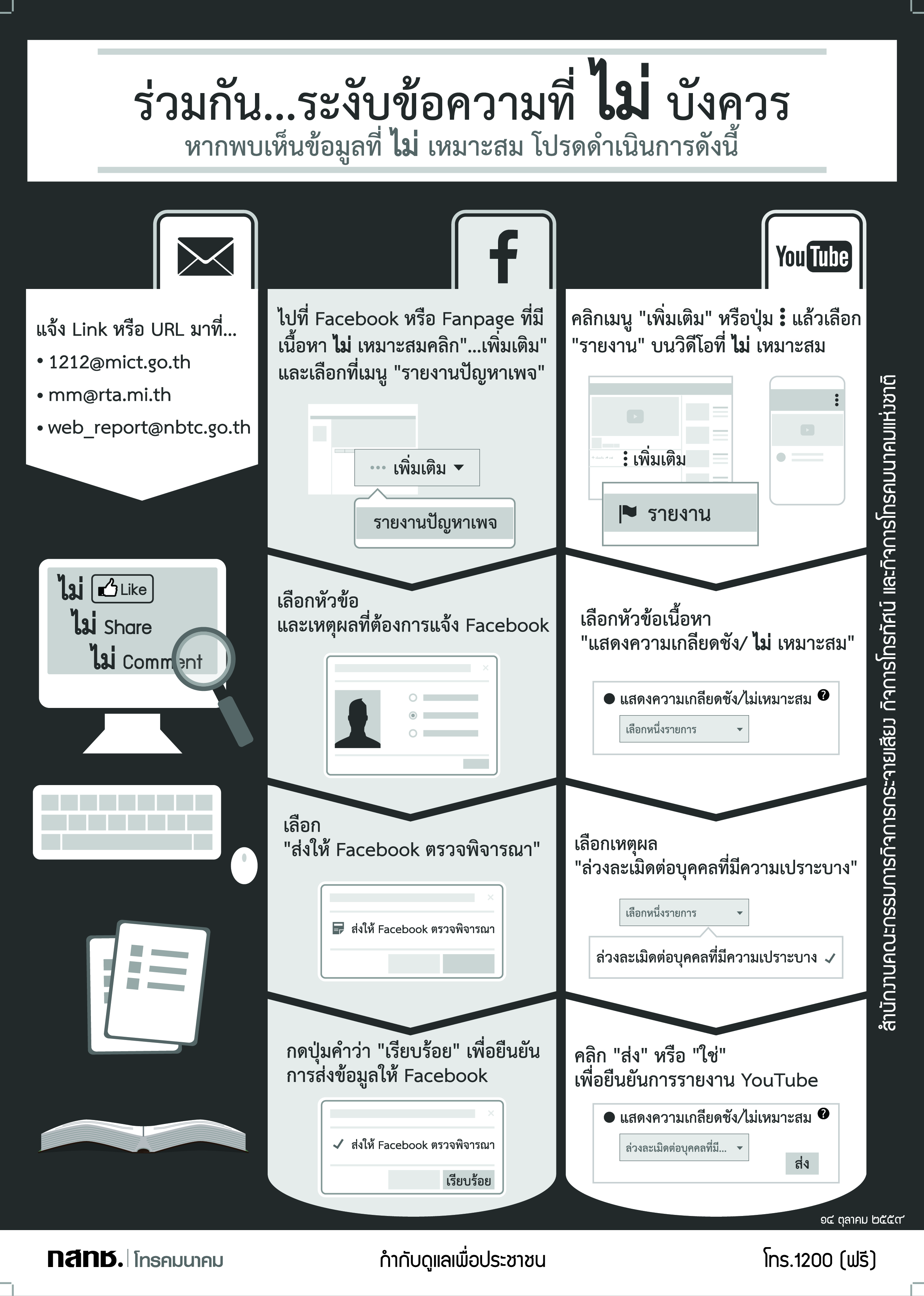 ร่วมกันระงับข้อความ-01.jpg