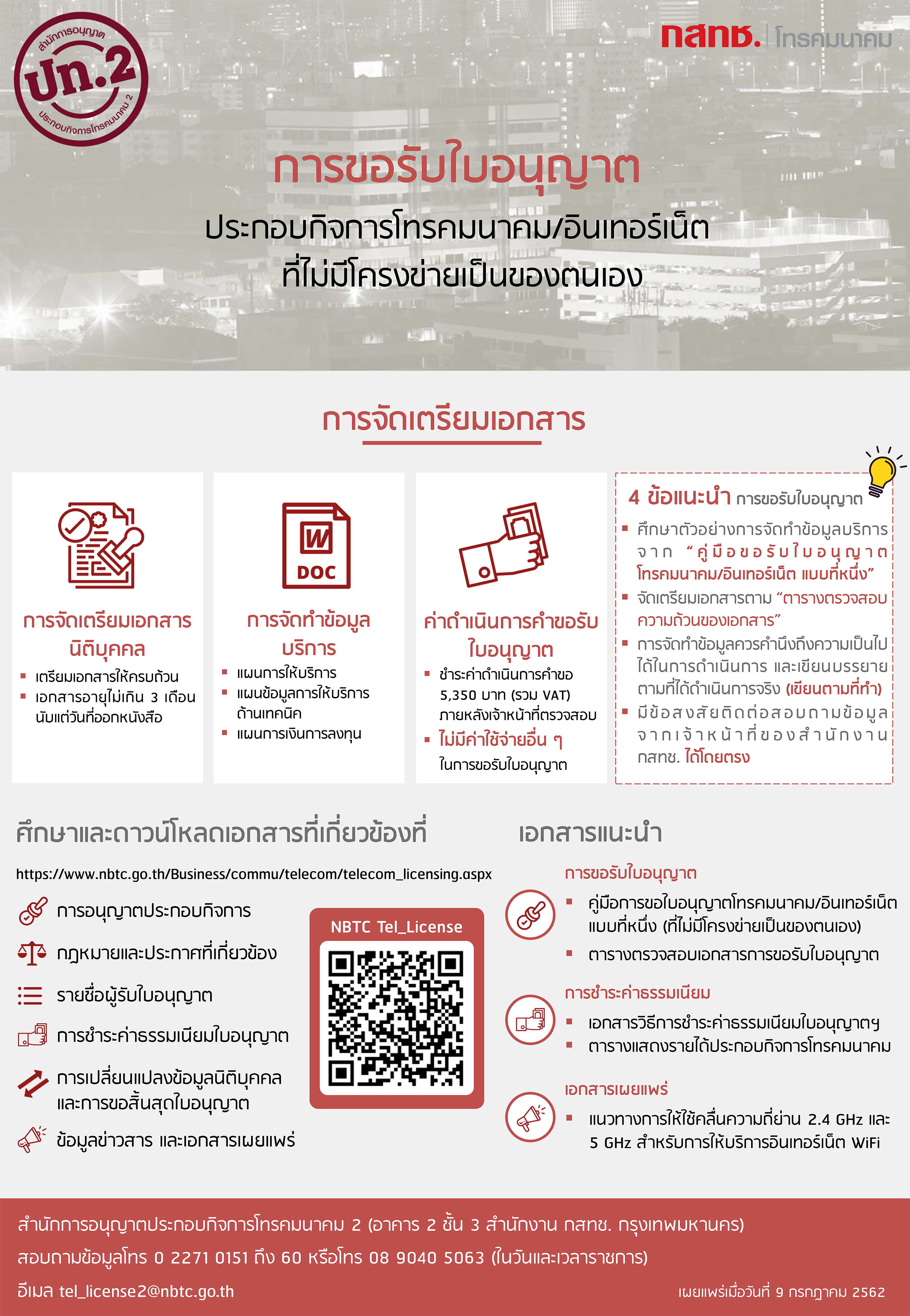 อนุญาต-แนะนำ-A4_rev3-1-2.png