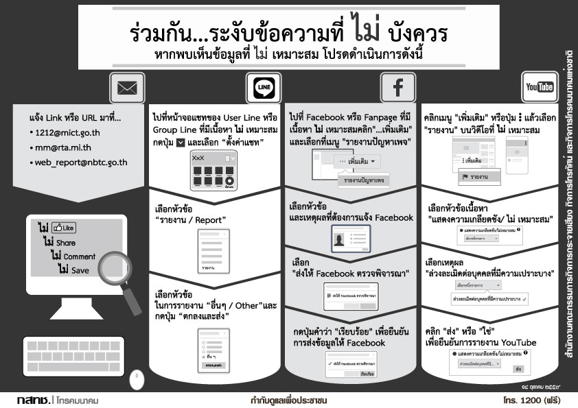 ร่วมกันระงับข้อฯ.jpg