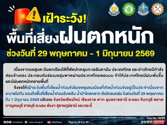 เฝ้าระวัง ปก