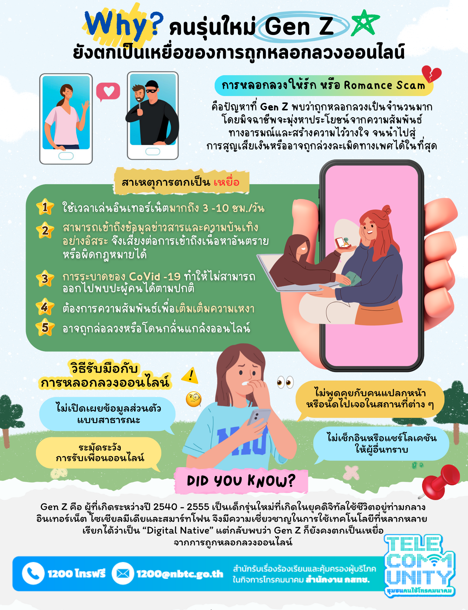 Gen-Z-กบการถกหลอกลวงออนไลน-final.png